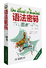 �Z(y��)���ܴa���ɽ�D��W(xu��)�Z(y��)��