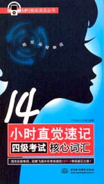 14С�r(sh��)ֱ�X(ju��)��ӛ�ļ�(j��)��ԇ�����~�R